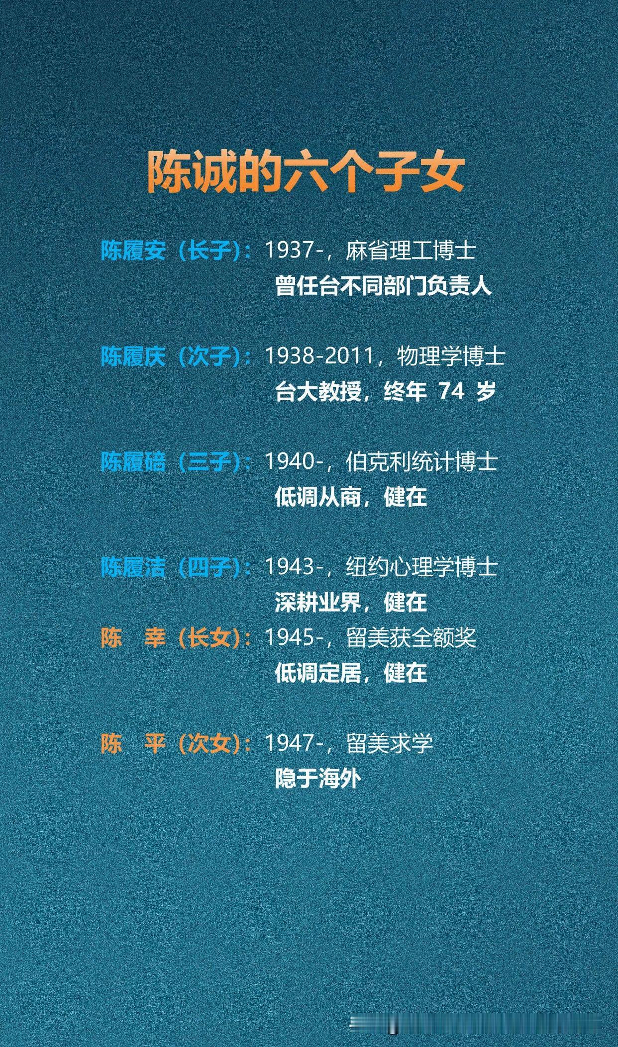 陈诚的六个子女

陈诚六个子女皆学有所成：长子陈履安跨界政学，次子陈履庆深耕物理