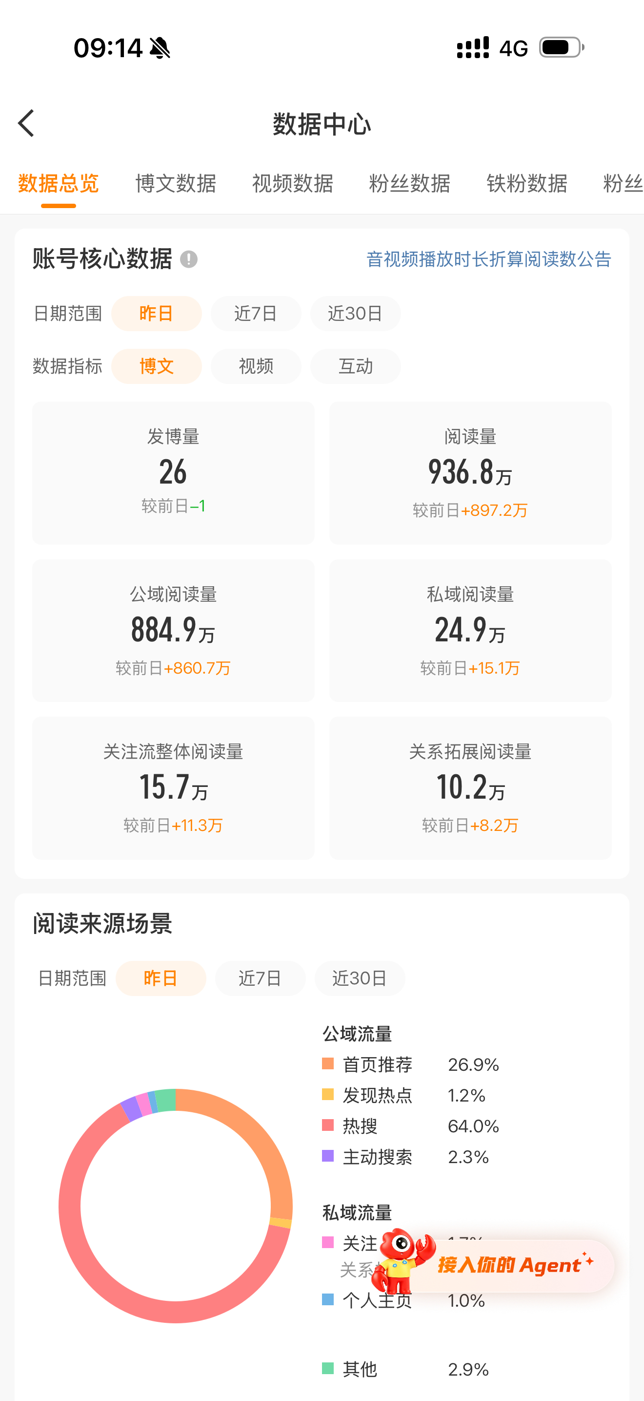 如何呢朋友们