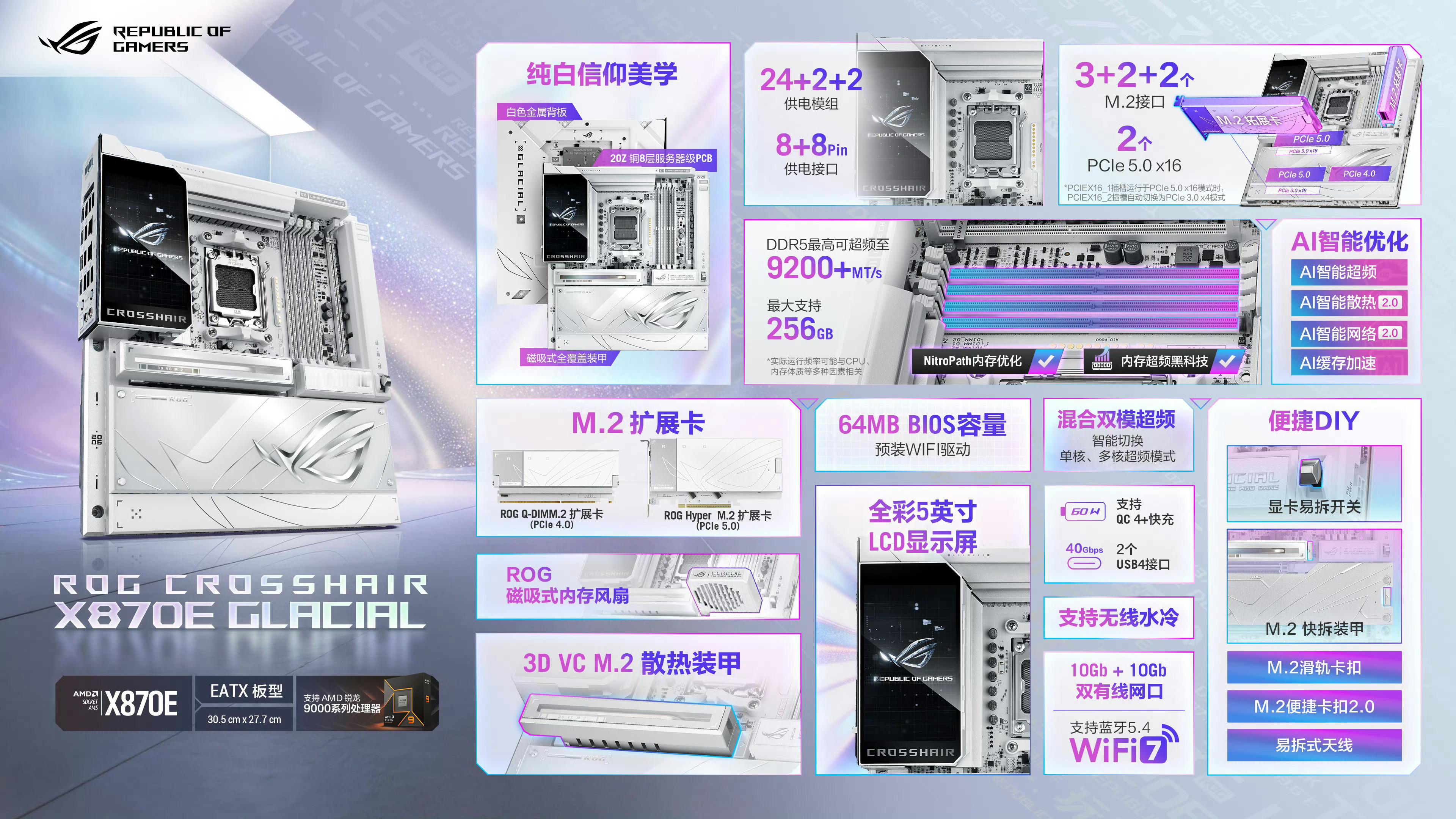 CES2026 ROG 这次真的是把家底都掏出来了。看完一圈新品，除了刚刚发微博