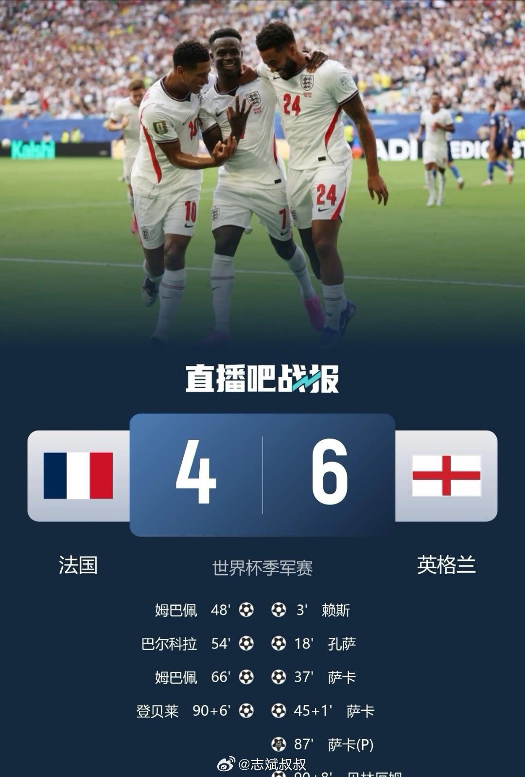 法国4比6英格兰谁能想到，一直是世界杯上最无聊的三四名比赛竟然是一场进球大战，打