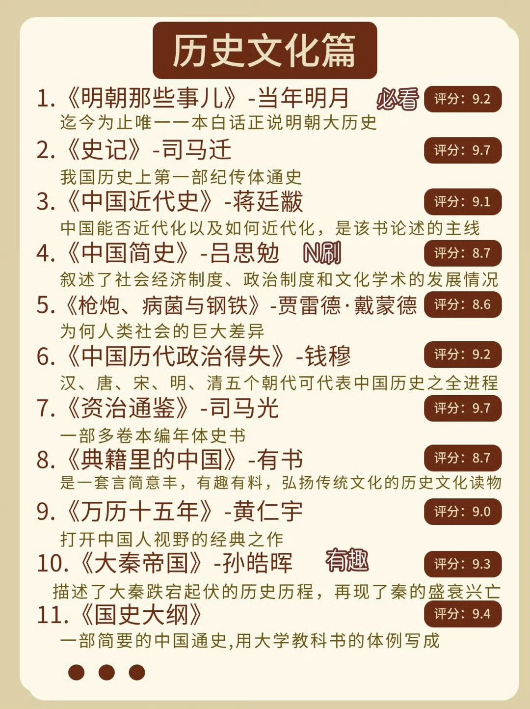 读完这些书，脑子真的会变快 