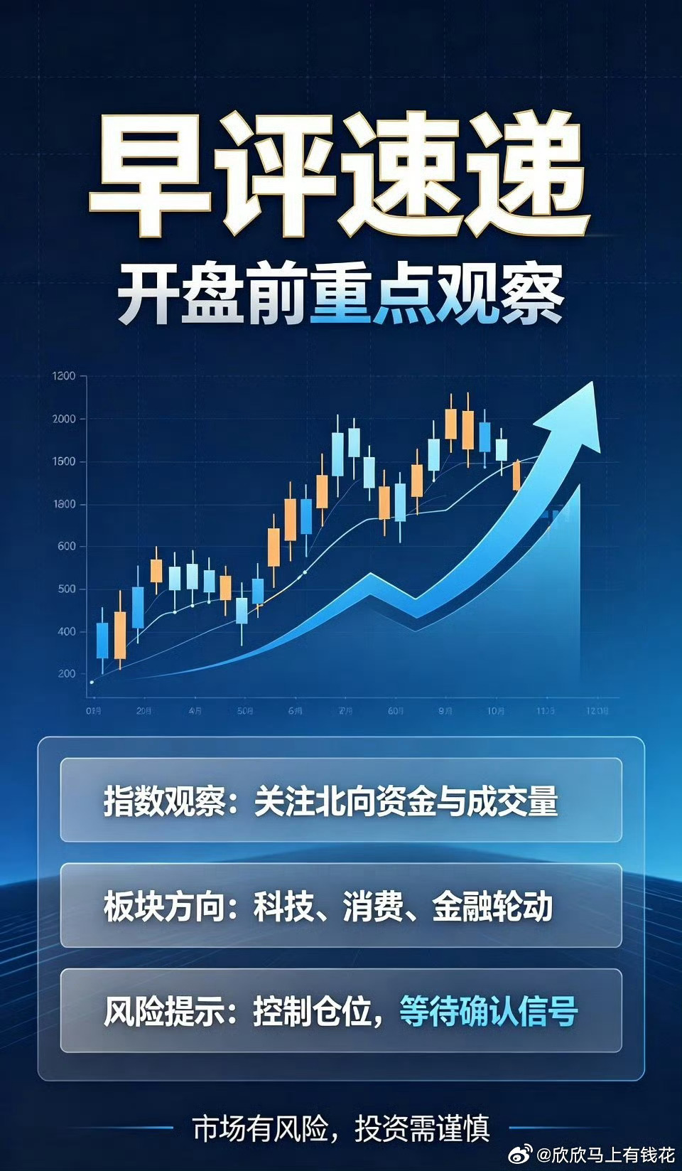 7月16日早评：外围强弱分化！今日A股最新盘面预判与重点机会开盘在即，隔夜外围情