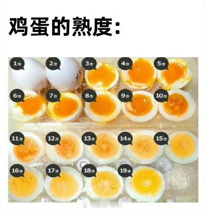常见各类尺寸一览