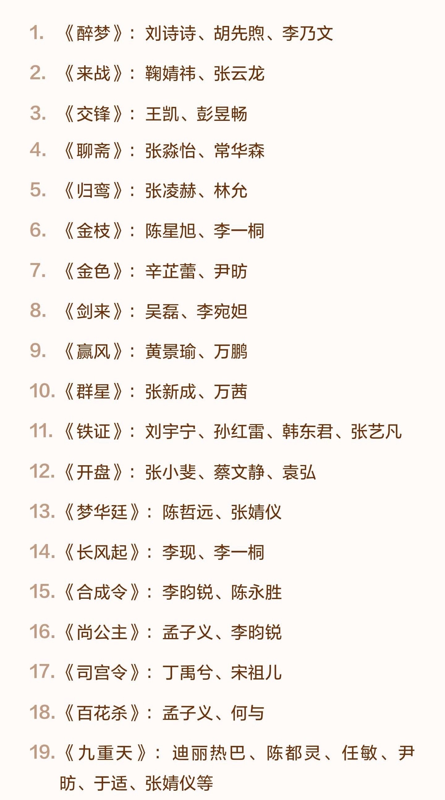 2026腾讯招商会片单，你期待哪部？1，刘诗诗《醉梦》2，鞠婧祎《来战》《万花世