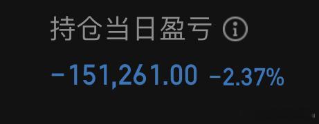 亏了十几万，这回家不得被老婆骂死了！[笑cry]晚上不敢回家了，准备睡天桥！[二