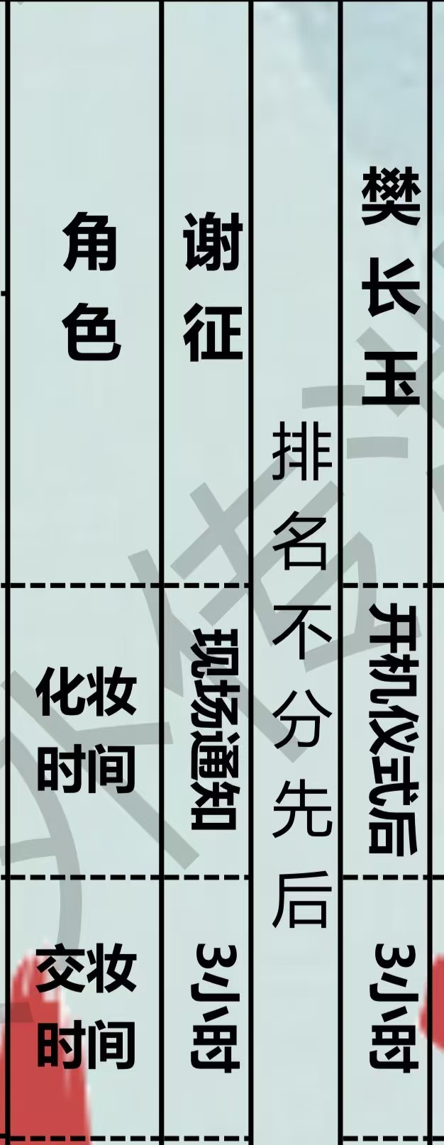 田曦薇张凌赫平番  终于等到《逐玉》开机！看发布就很明显是平番啦，张凌赫田曦薇两