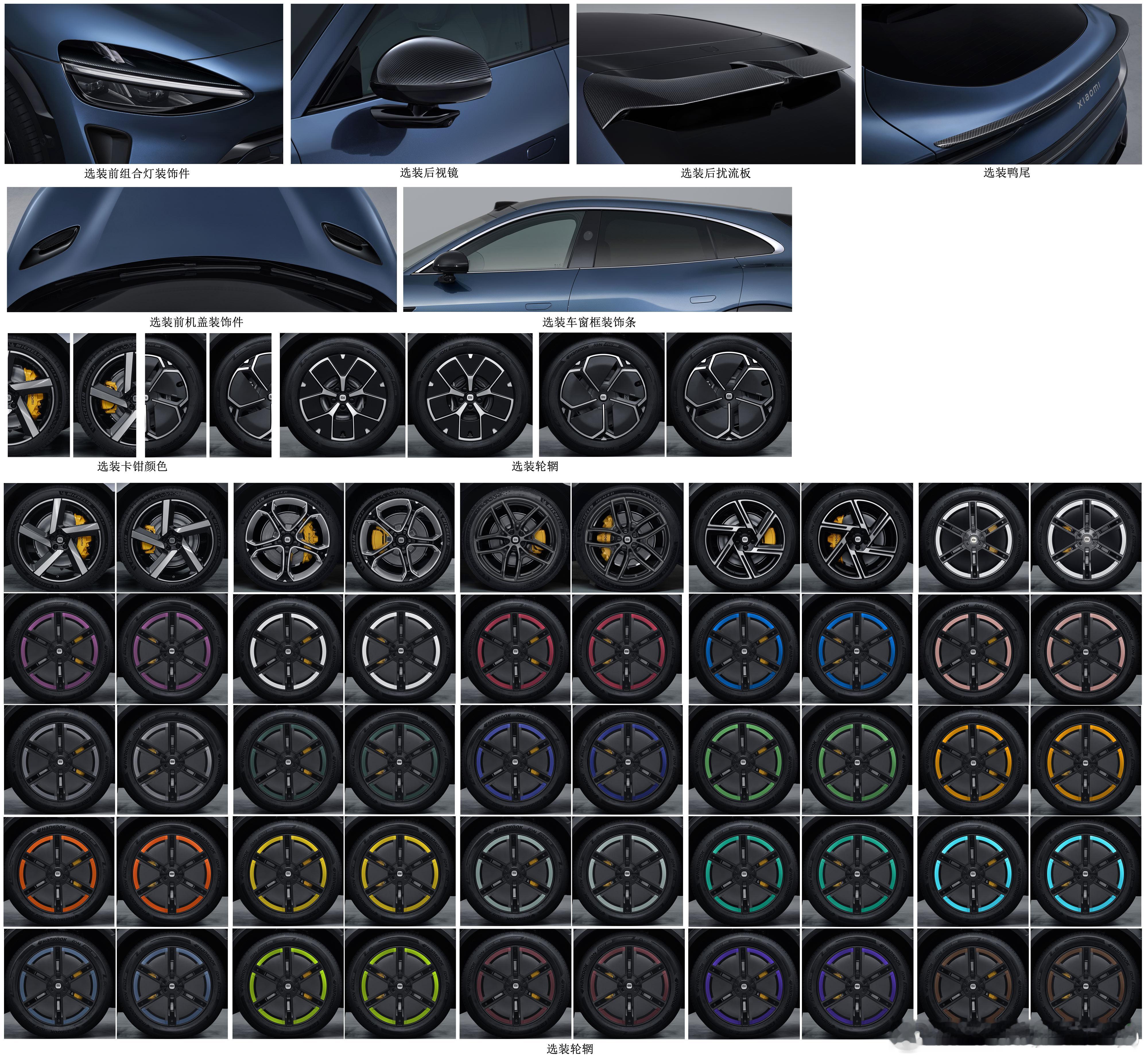 小米YU7入门级版本 YU7刚上市的时候，我就做了统计表，把YU7的所有型号都列