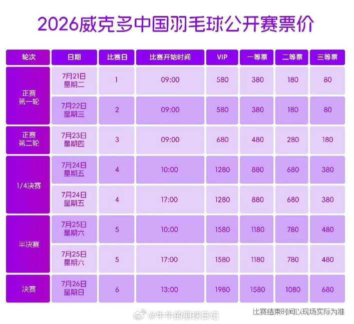 2026年中国羽毛球公开赛 正赛第一轮7.21周二/7.22周三VIP：580｜