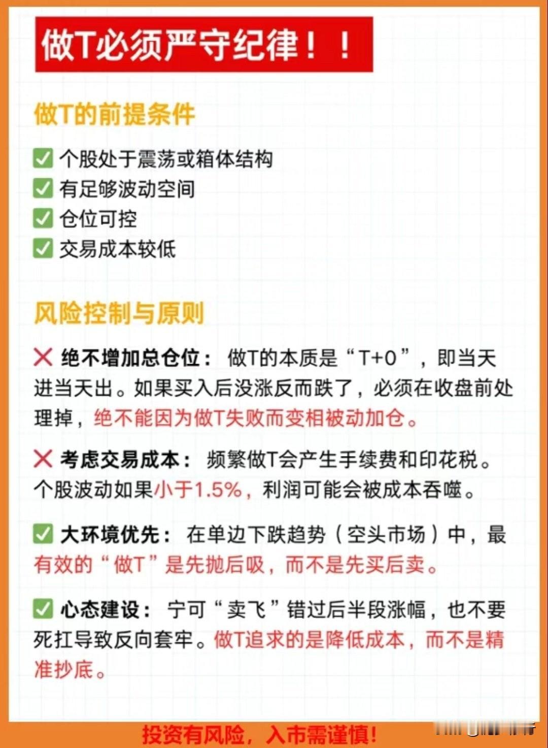 持仓拿着不动熬不住，频繁来回做T又总踏空被套，最近重新梳理了做T的实操细节，分享