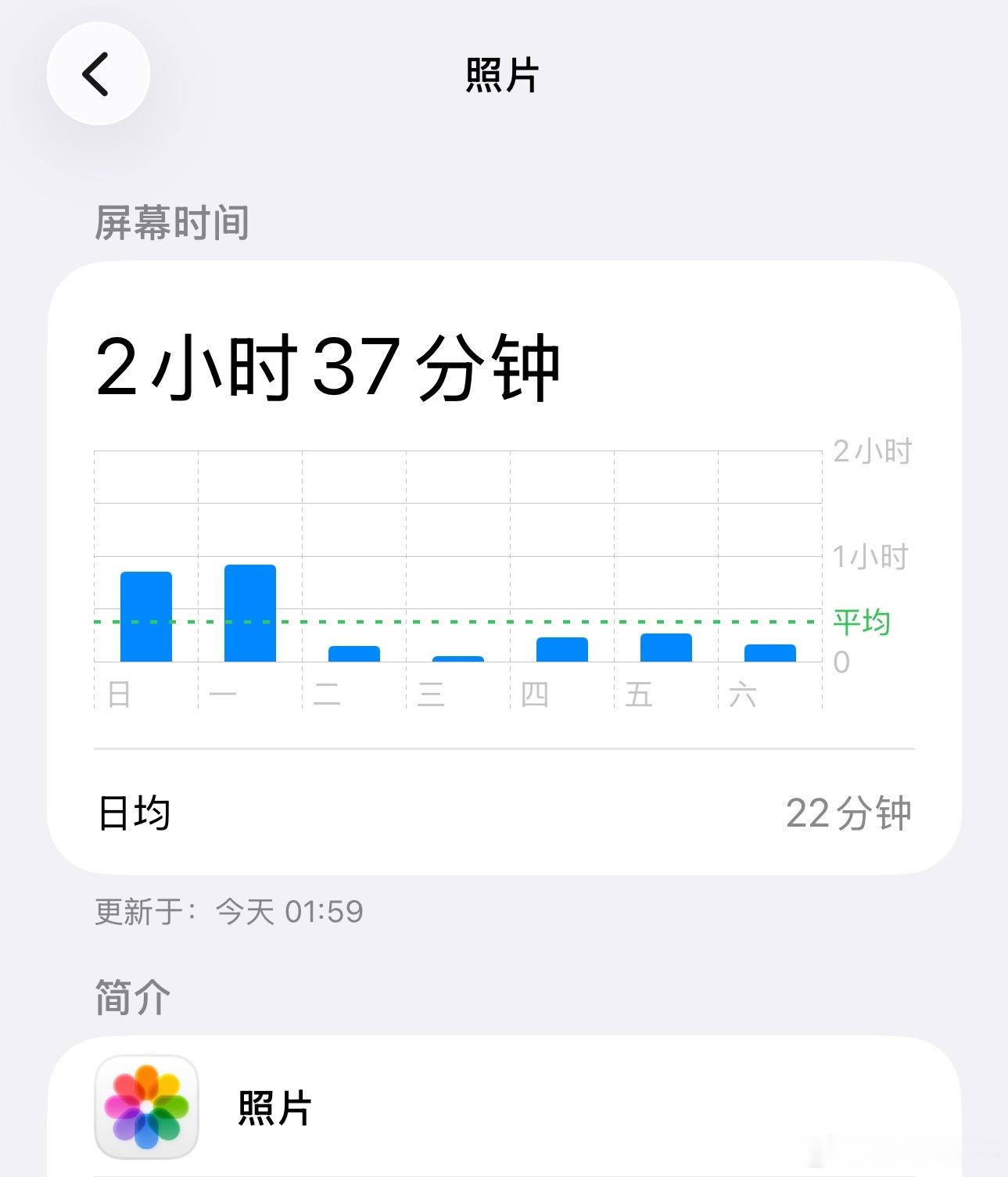 演唱会结束的一周 我看照片看了两个半小时好想白梦妍