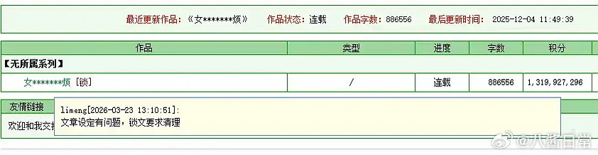 晋江把《女主对此感到厌烦》锁了 
