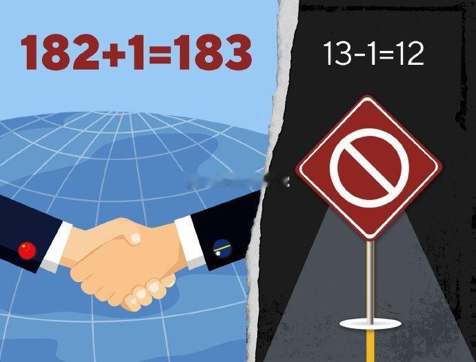 2月6日据外媒报道，危地马拉外交部长卡洛斯·拉米罗·马丁内斯在接受路透社专访时表