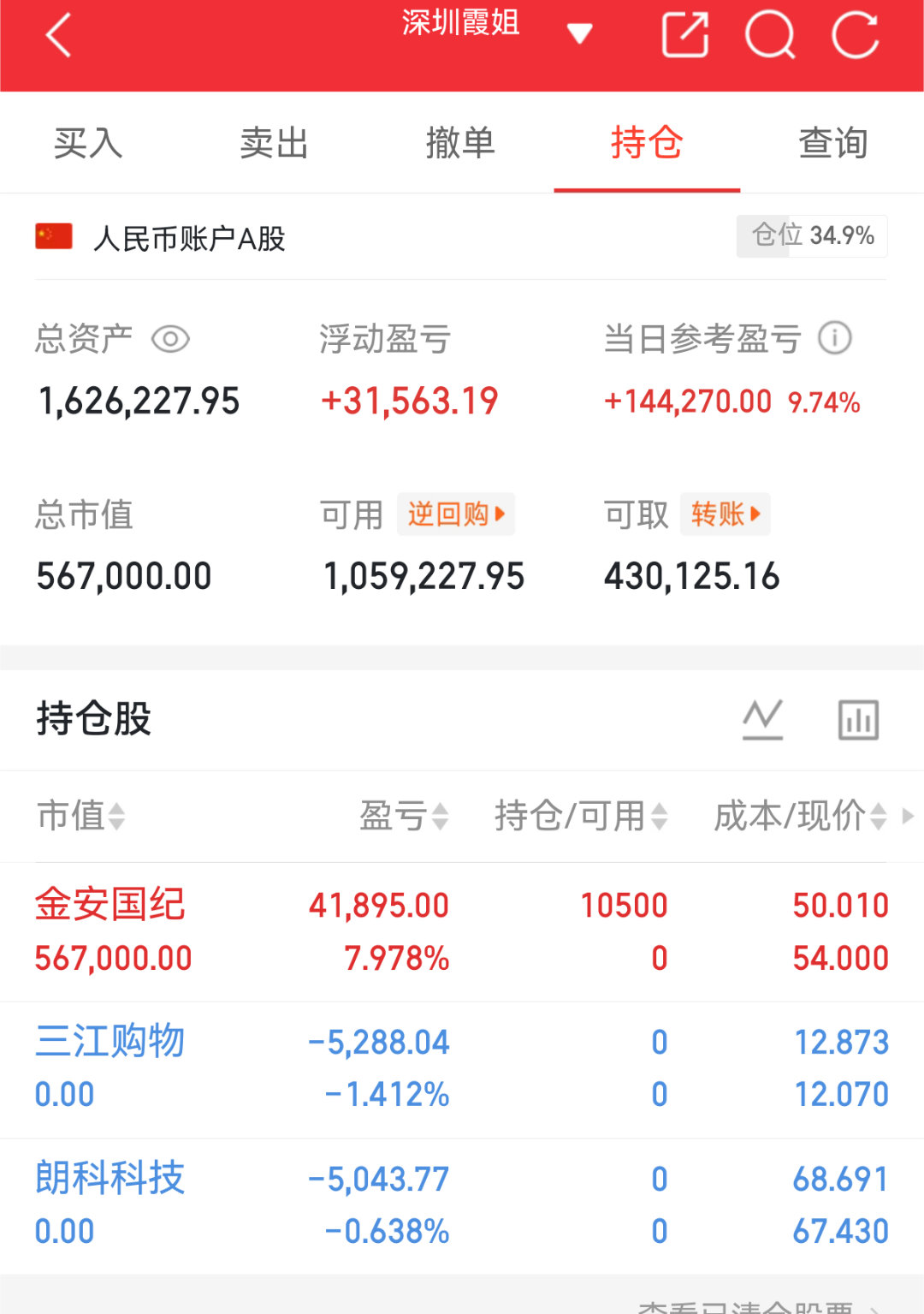 实盘翻盘Day96打卡✨相信光，成为光。不追高、不恐慌，守好节奏稳住心态，慢就是