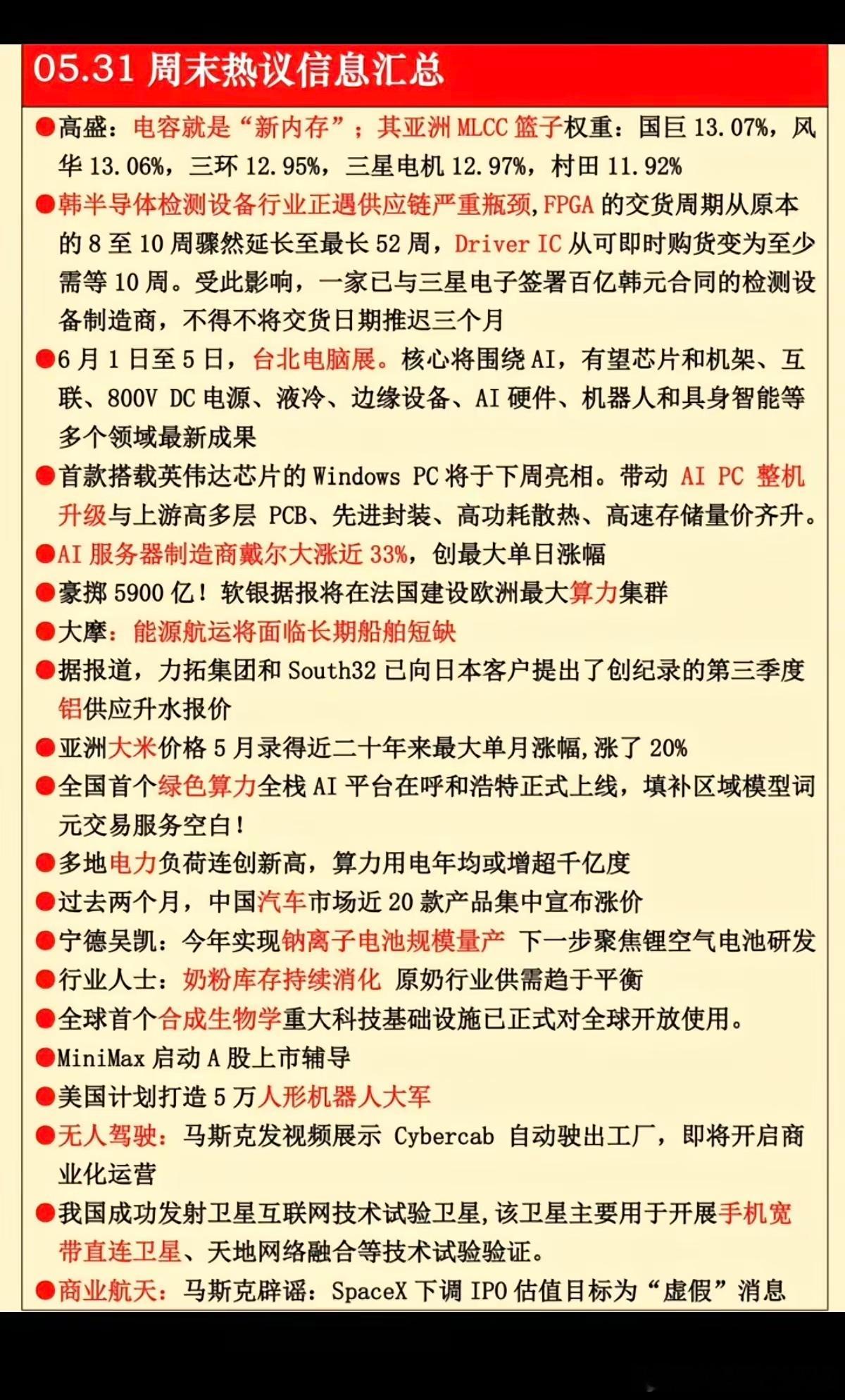 6.1周一  周末热议财经+消息汇总！1.超级电容MLCC2.半导体检测3.戴尔