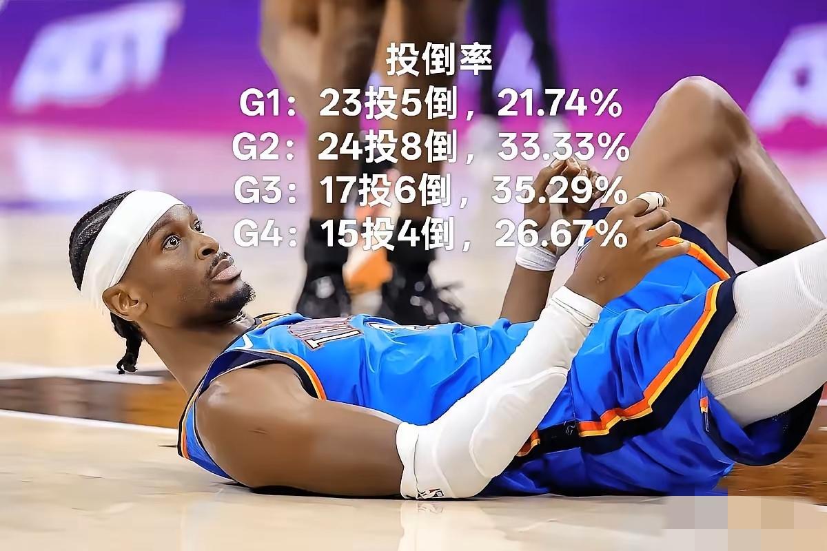 亚历山大整天不是在倒地就是在倒地的路上，他的球风太软了……！

我们不是说不可以