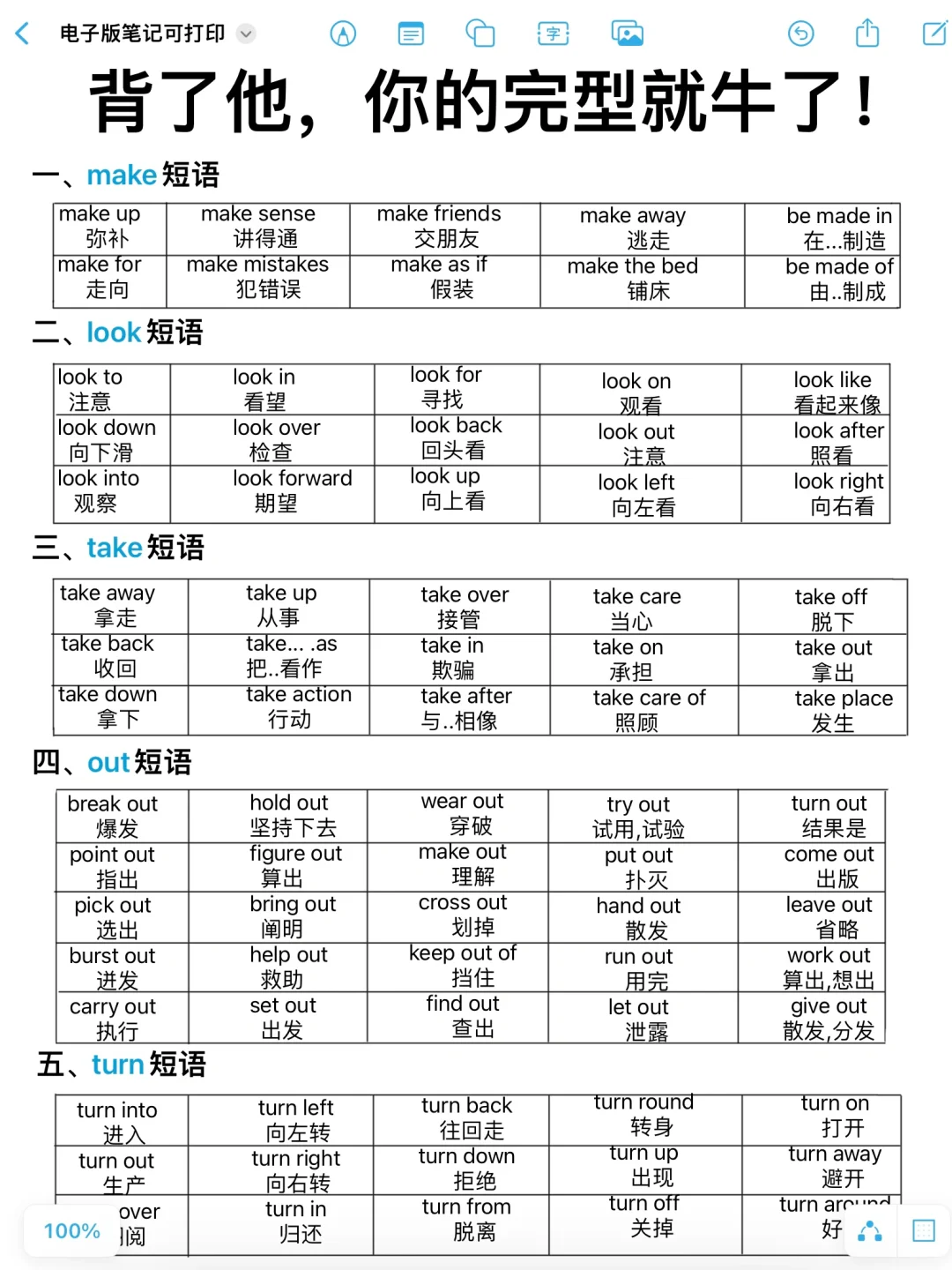 完形次次满分！375组高频短语，背会就拿分！