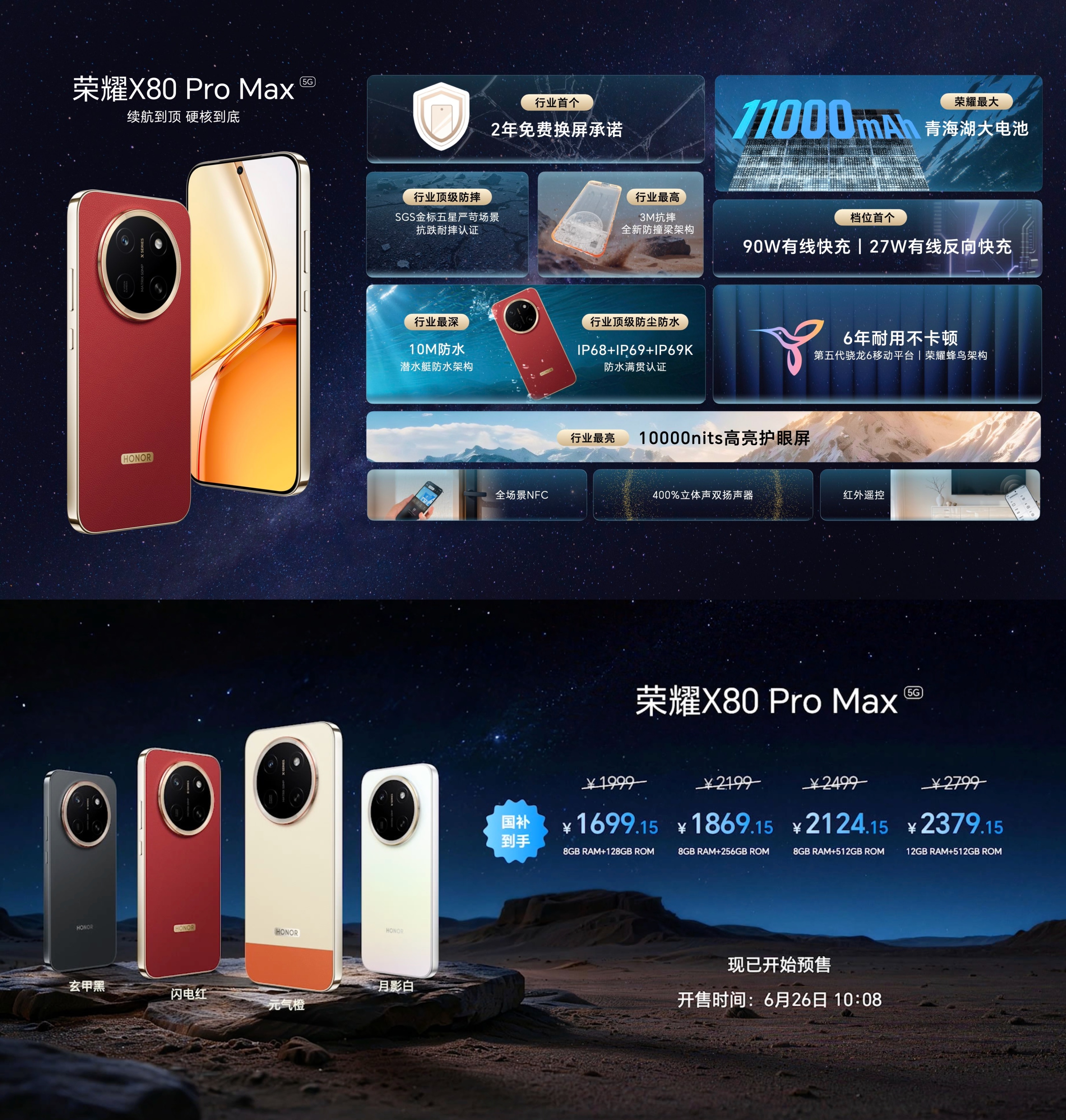 昨晚的荣耀X80 Pro Max都看了吧，11000mAh大电池和10000ni