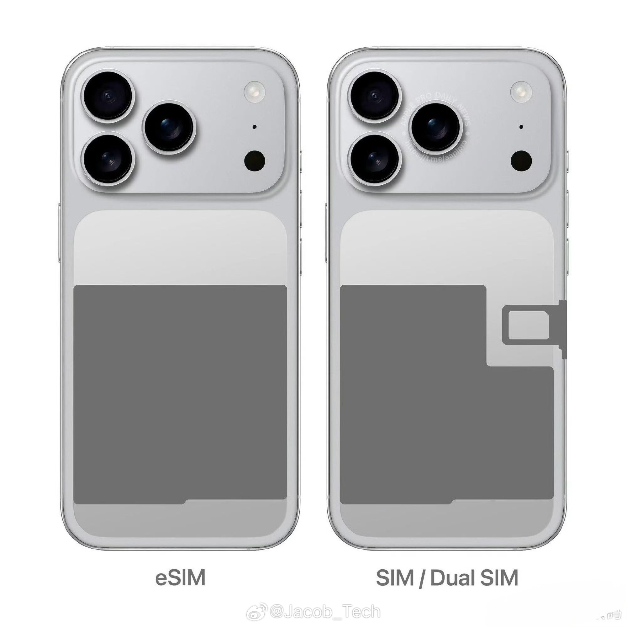 iPhone17全系电池容量曝光好啦好啦，早就说过啦[无聊]有sim卡卡槽的因为