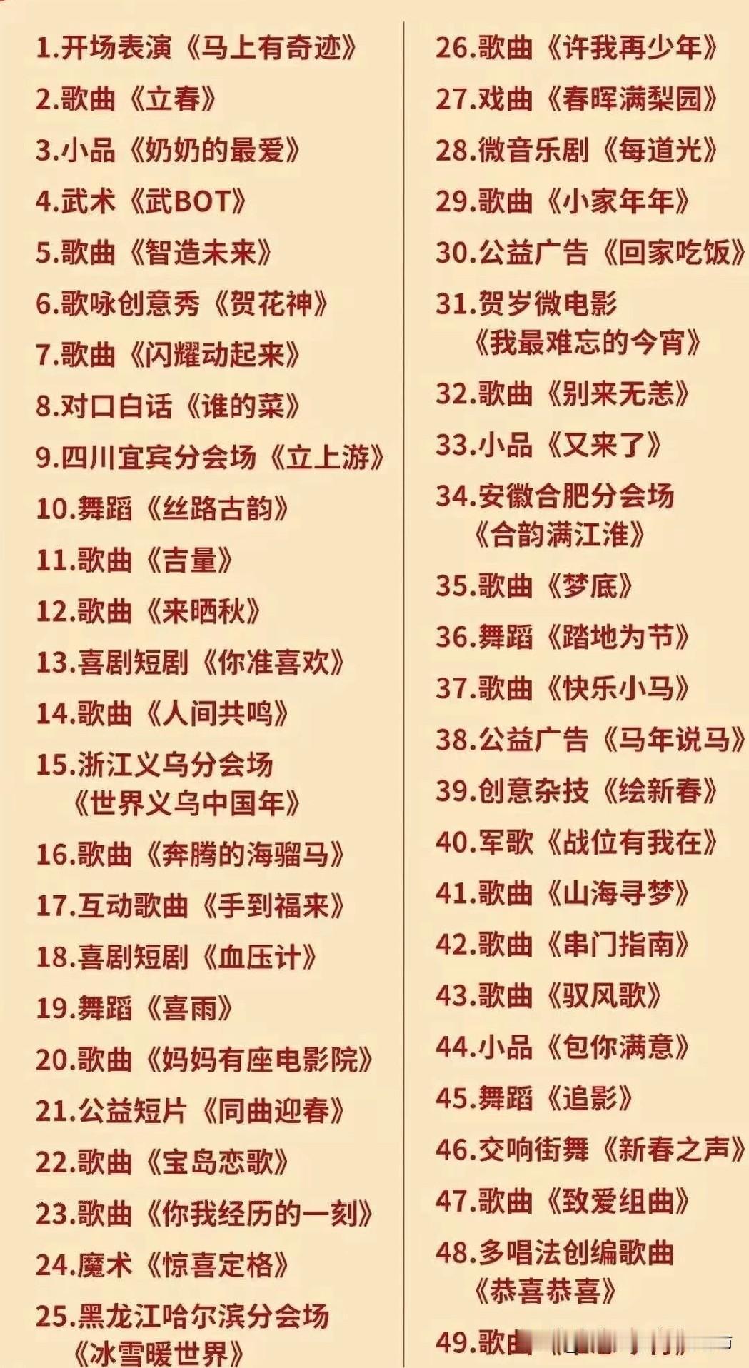 2026春晚没相声，做为观众的我却觉得好看了！
 
      2026马年春晚