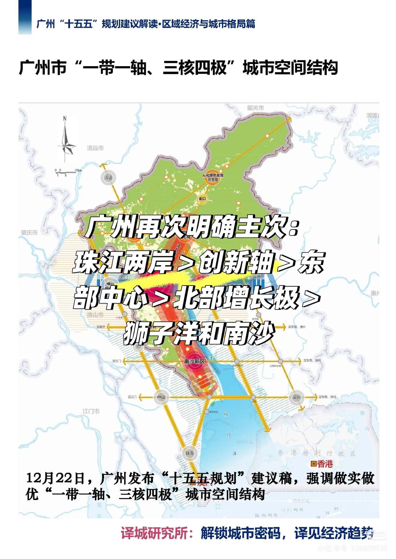 广州重心回到珠江一江两岸！
广州十五五规划再次明确城市发展主次：珠江两岸＞创新轴