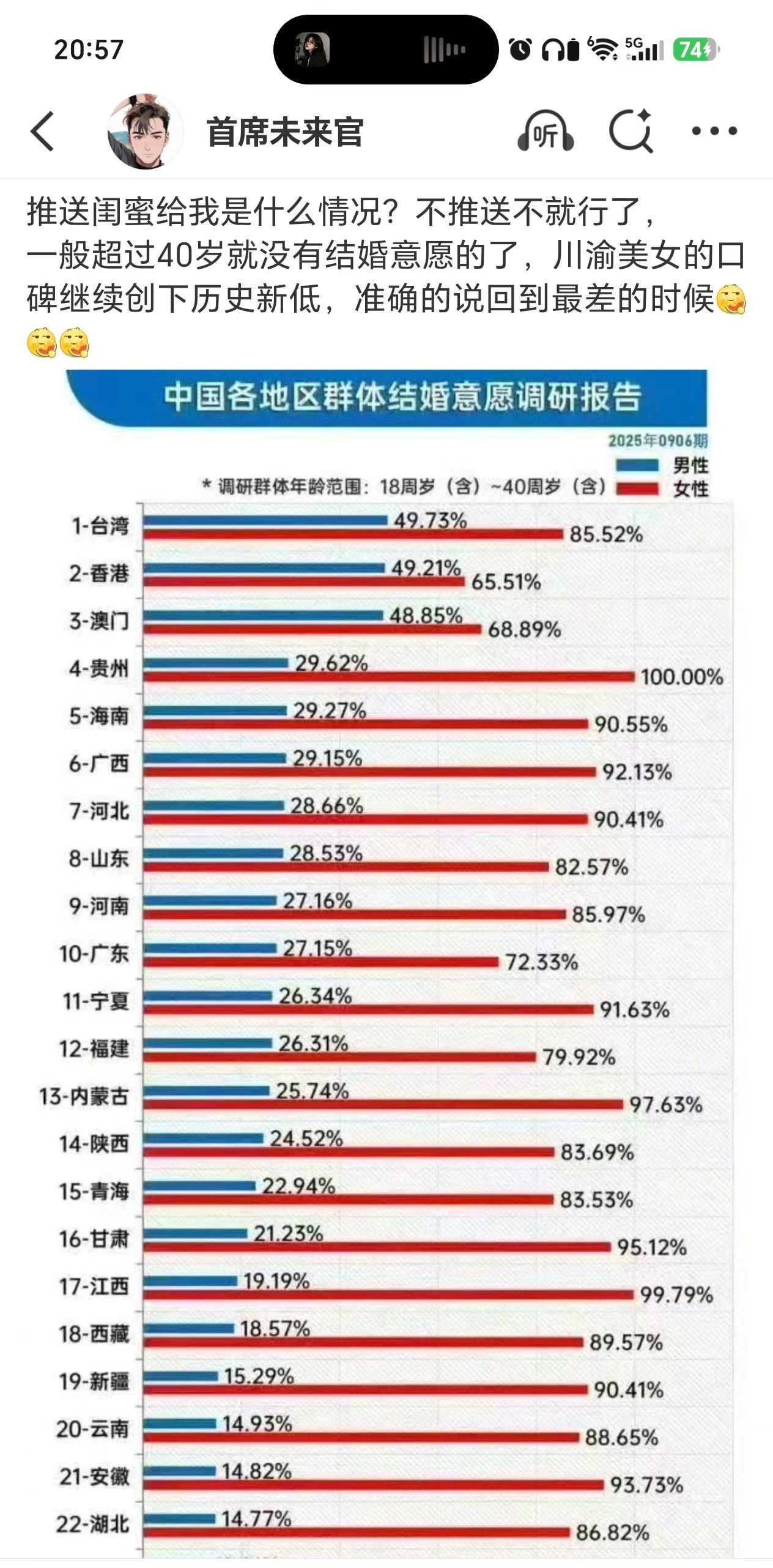 整个罗浮未来城最拽的那个人就是本官，今晚这场狂风暴雨就是冲着本官来的，怕的话女孩