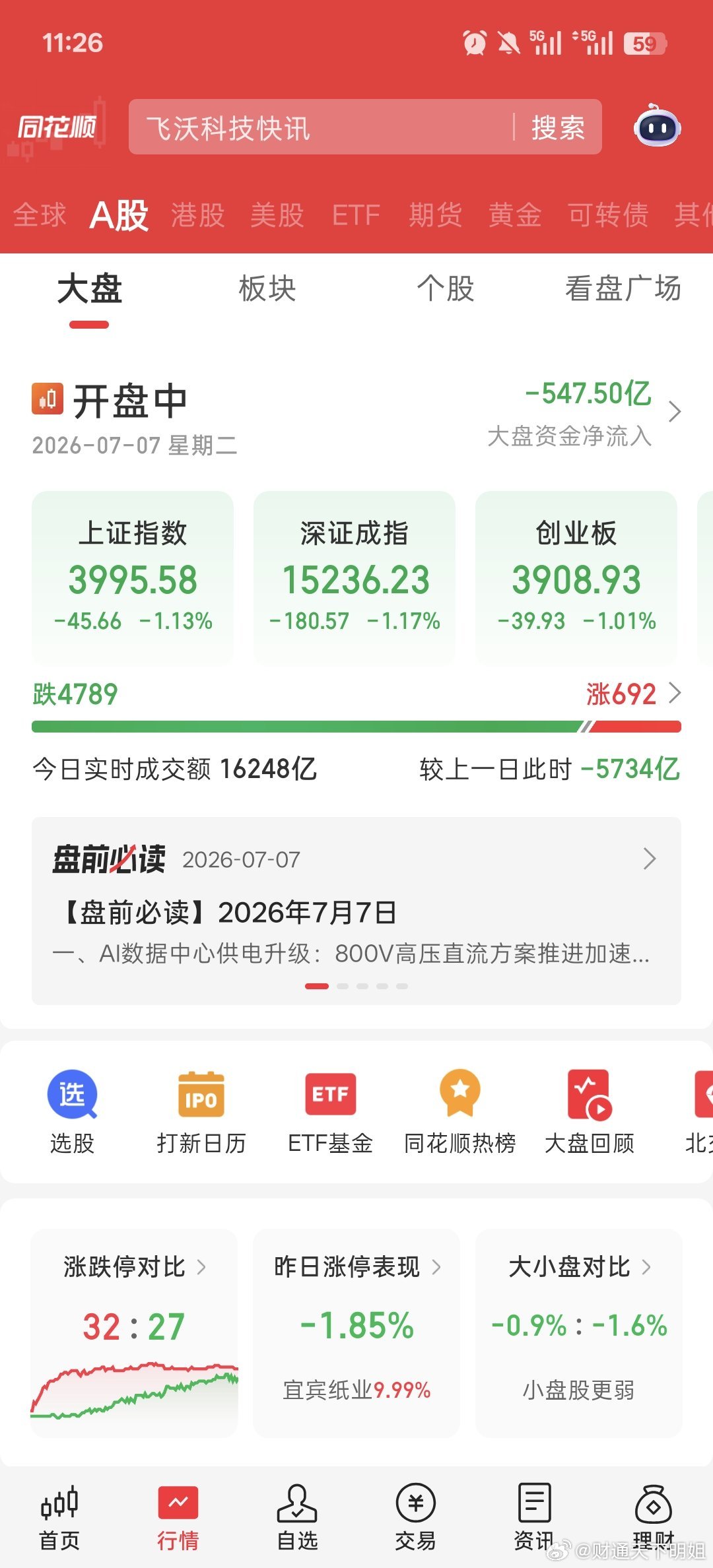 今天的你还好吗？早上群推荐天华新能目前小幅度盈利 