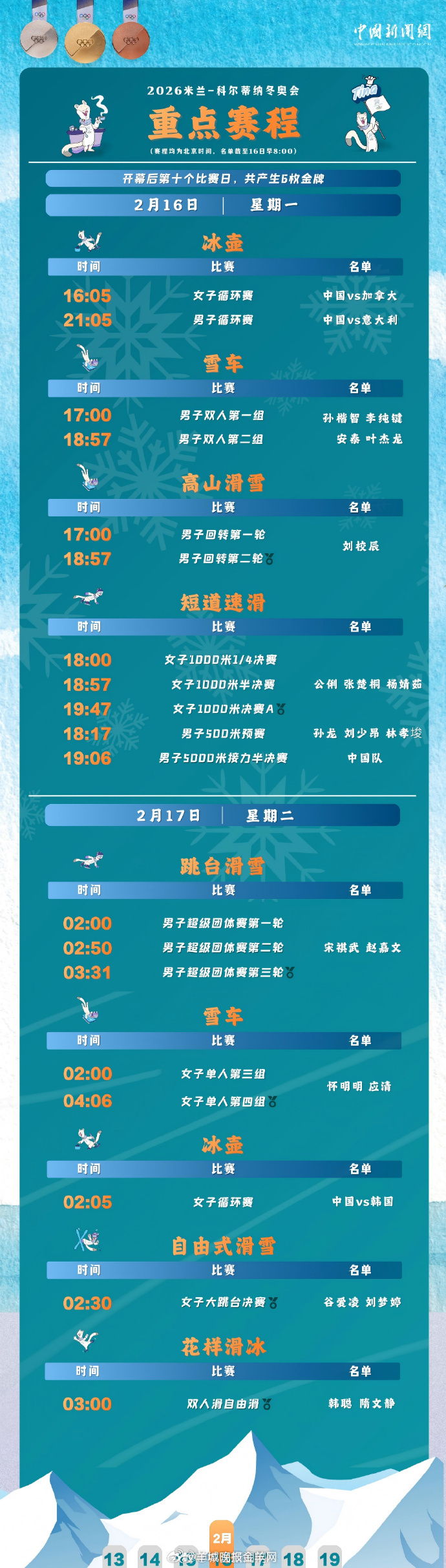 【#除夕看冬奥短道比赛不用熬夜#】#谷爱凌刘梦婷携手出战决赛#北京时间16日下午