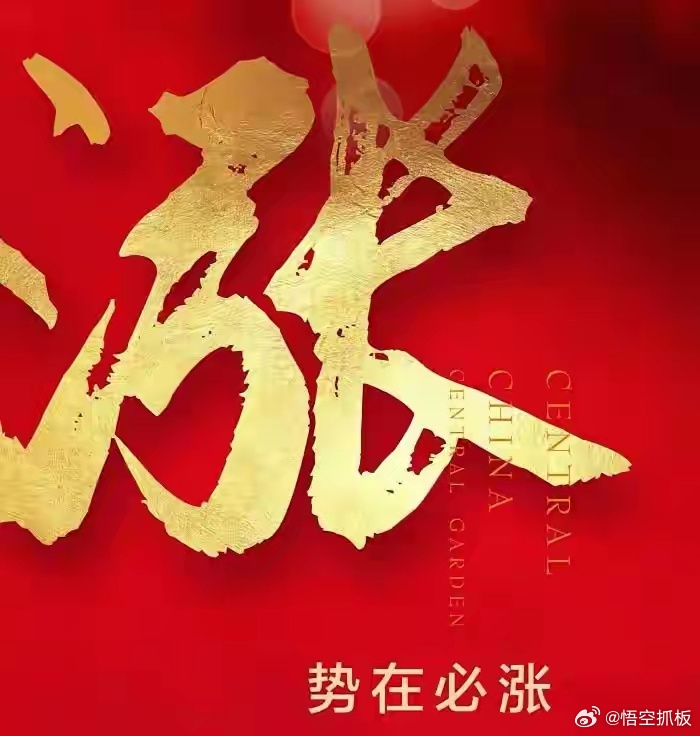 四月行情前瞻：五大核心板块有望迎来爆发步入四月，市场行情迎来关键窗口期，结合行业