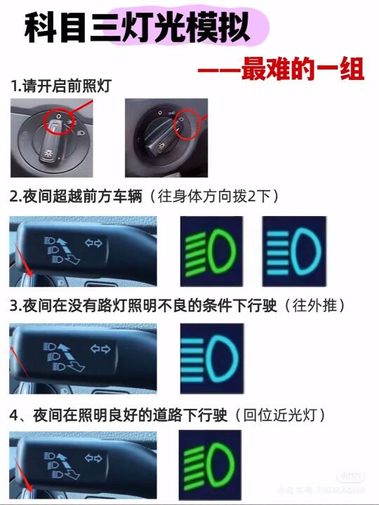 科目三灯光模拟[搜索高亮] —一最难的一组 1.请开启前照灯 2.夜间...
