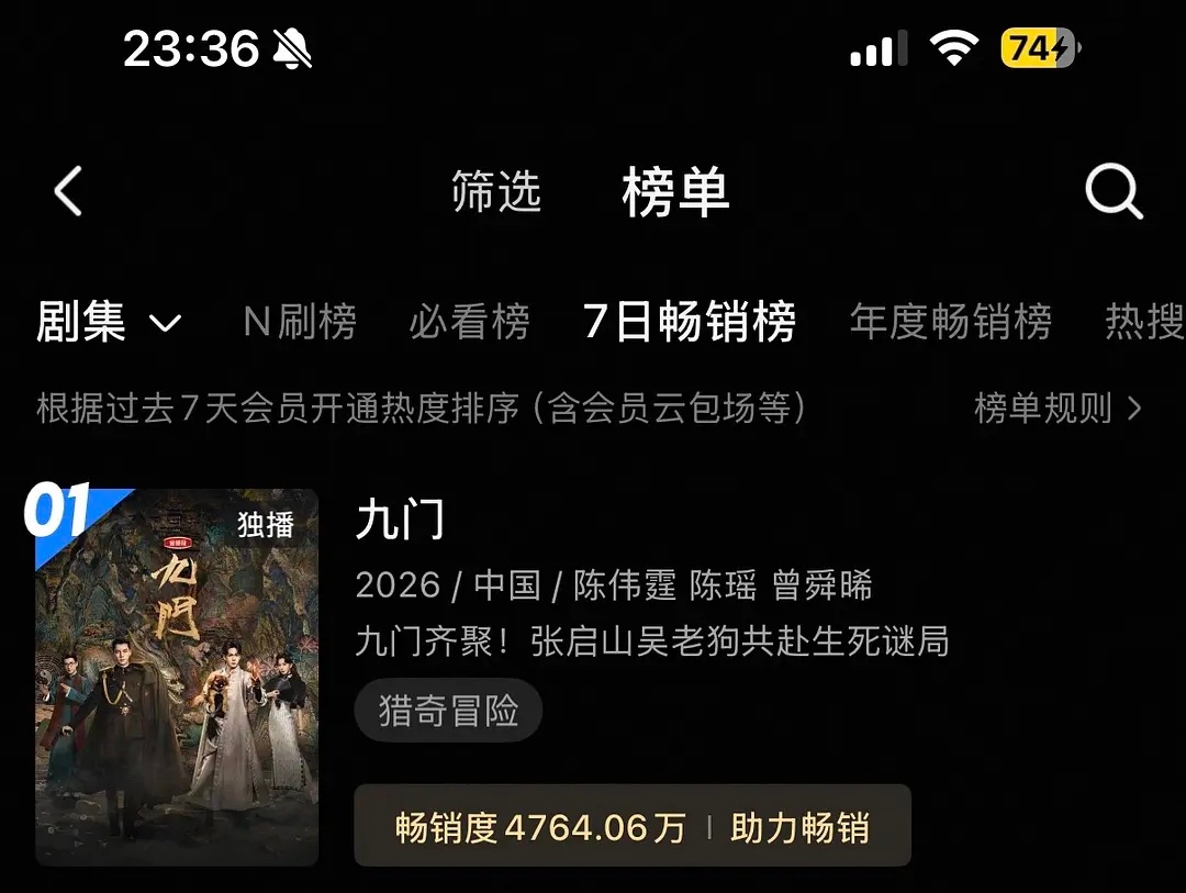 看到优酷拉新周峰值史冠被九门刷新真的很高兴，再次感叹晞丝当时坚持搞10w云包场助