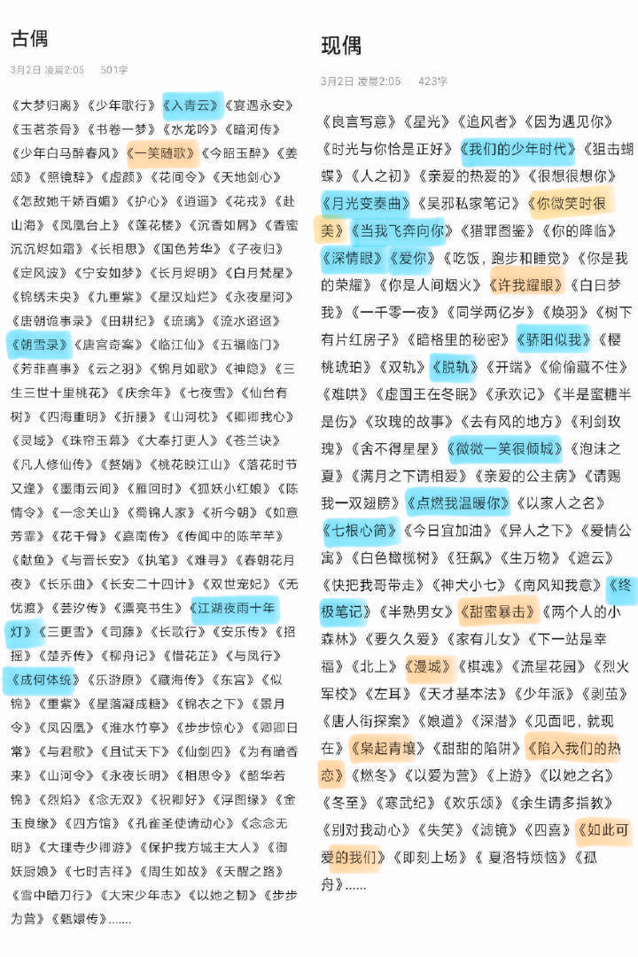 还是爱现偶 蓝色是看完了 橙色是只看了一点