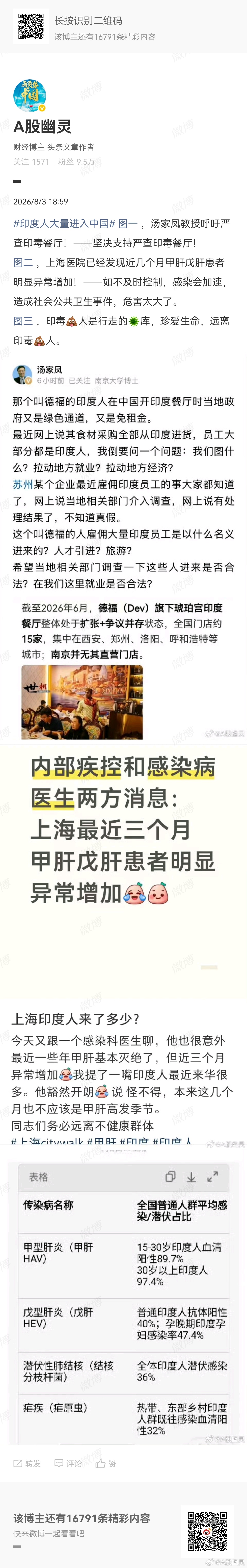 印度人大量进入中国印度餐厅 汤家凤教授呼吁严查印毒餐厅！这里藏污纳垢，三非印毒人