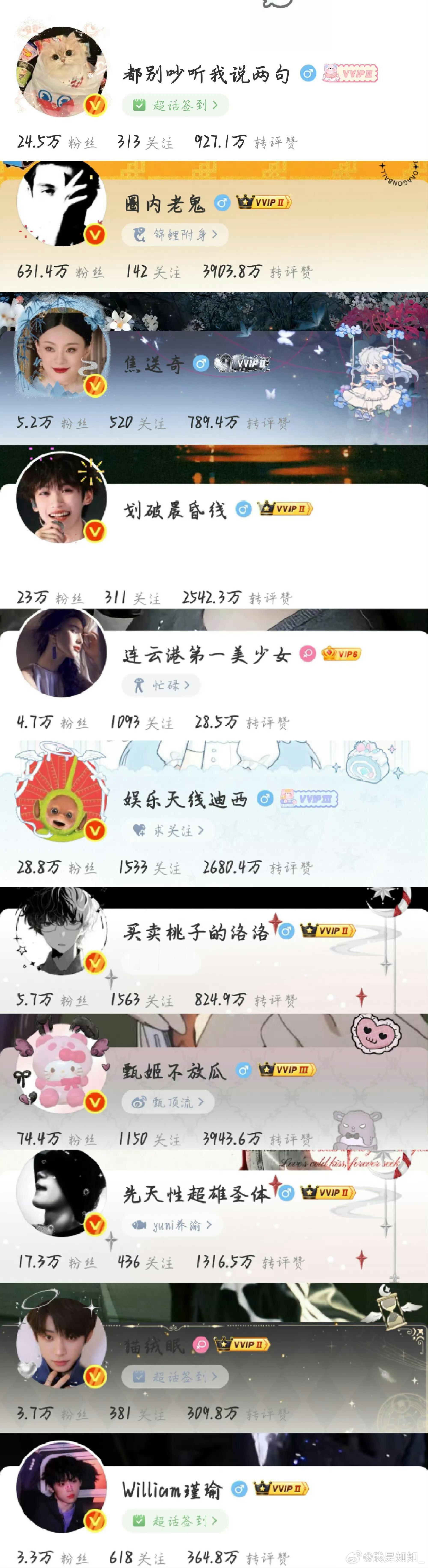 田栩宁更新维权进展喜欢姐夫给你们的礼物吗，丑泥点子 