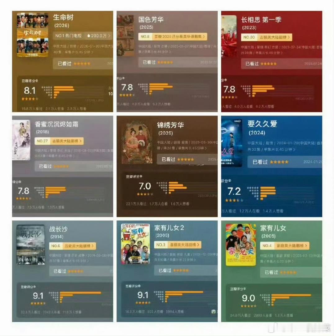 杨紫作品豆瓣分数杨紫主演郫县均7分以上，这样下去迟早会获奖吧，感觉质量都挺高