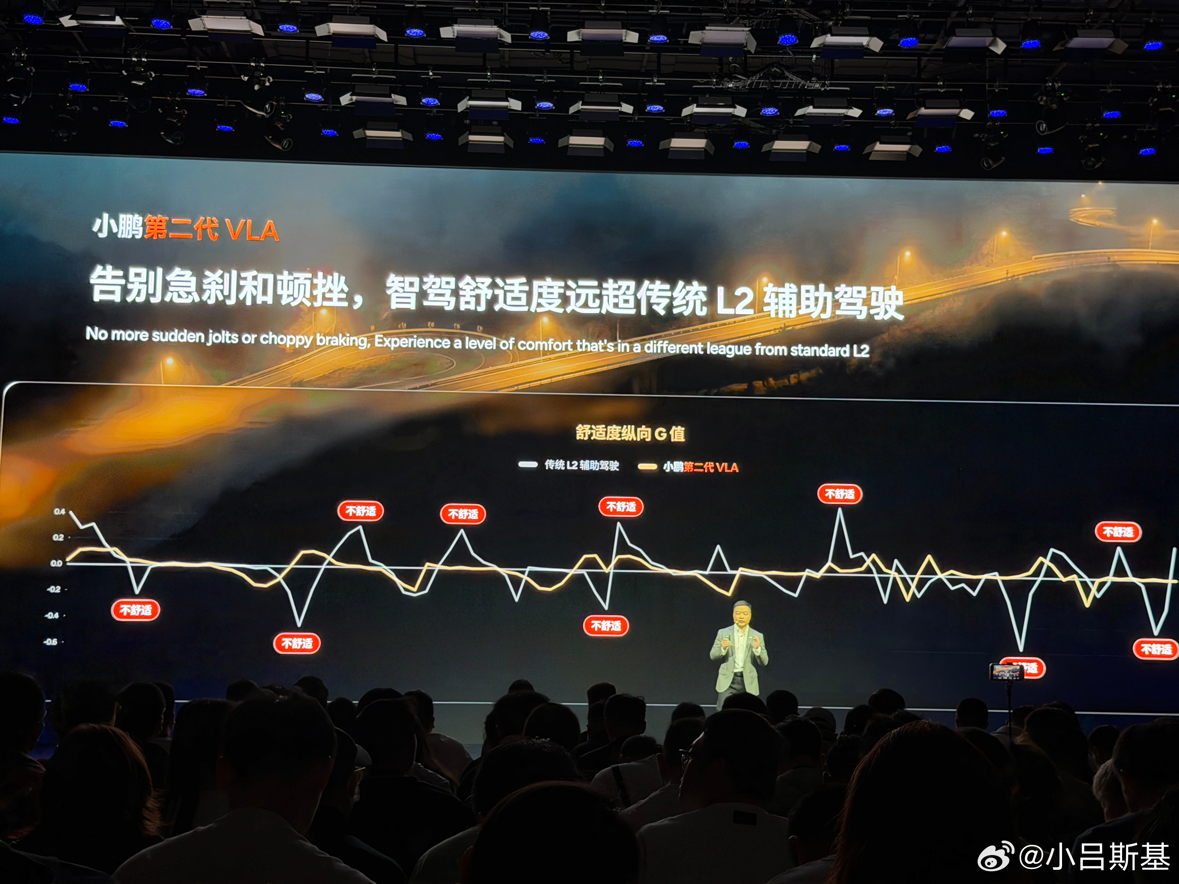 今年的智驾发展方向将是从能用到好用、放心用的过程。小鹏第二代VLA据说很强，先听