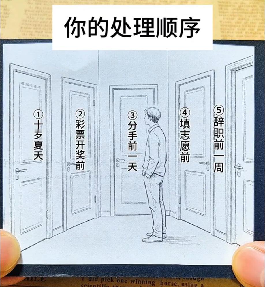 假如你可以平行时空体验三天。以下五个时空按照轻重缓急，你的处理顺序是？