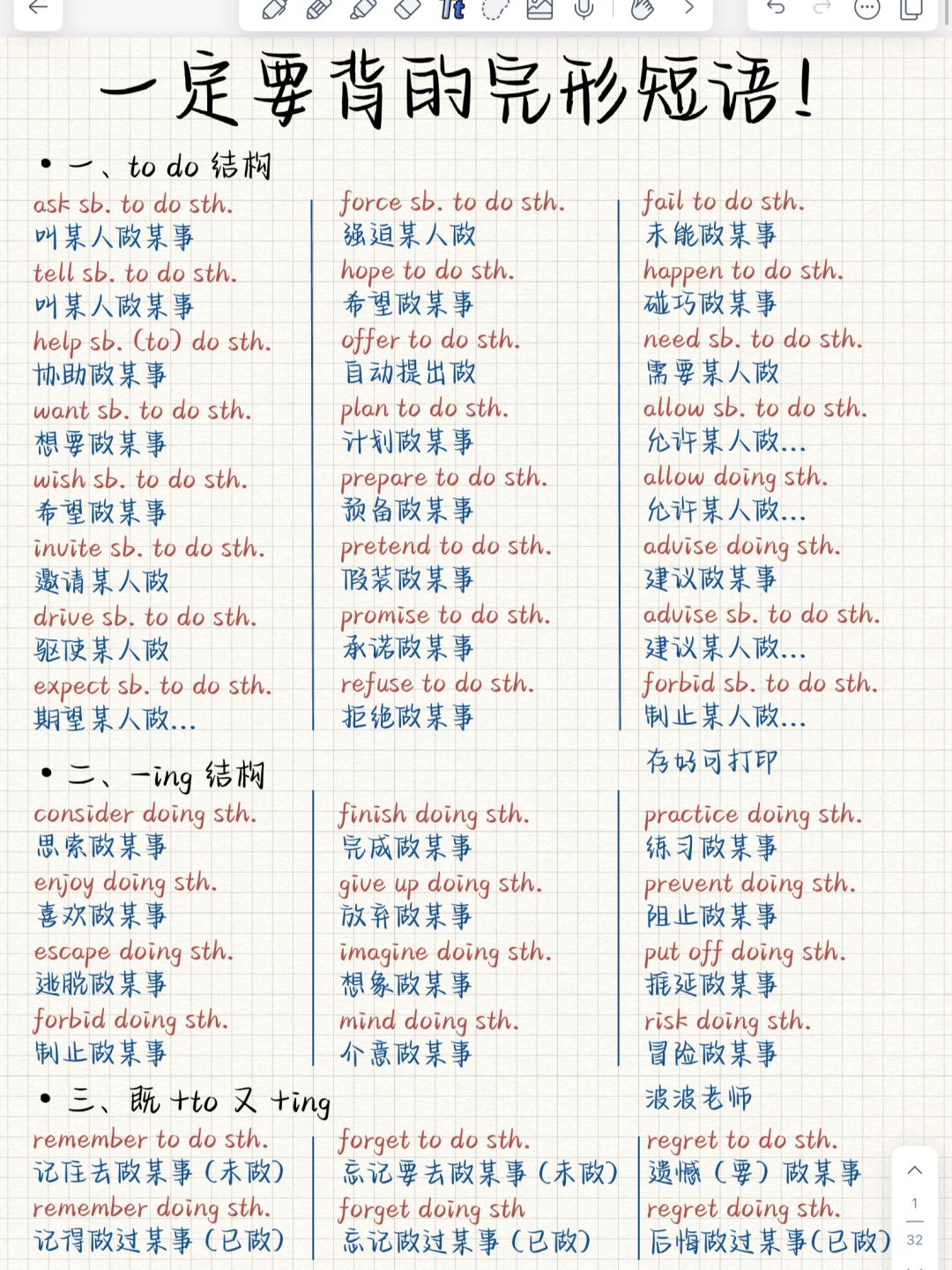 完形闭眼选答案‼️英语一定要背的短语！