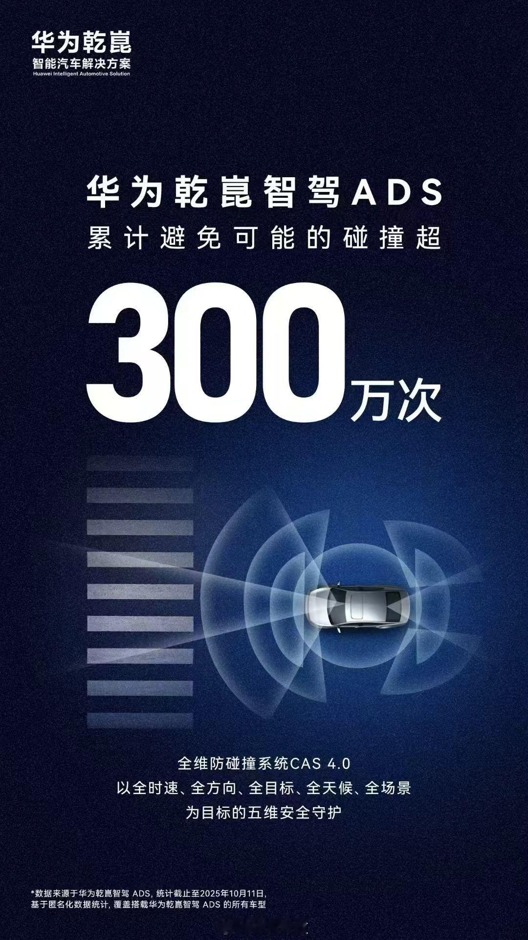 安全才是最大的豪华，也是所有向往的起点。华为全维防碰撞系统CAS 4.0的安全实