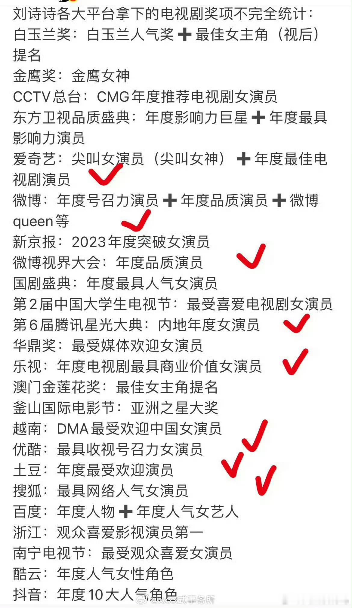 刘诗诗和姐粉真的挺低调的不是刷到其他yxh发，我都不知道 