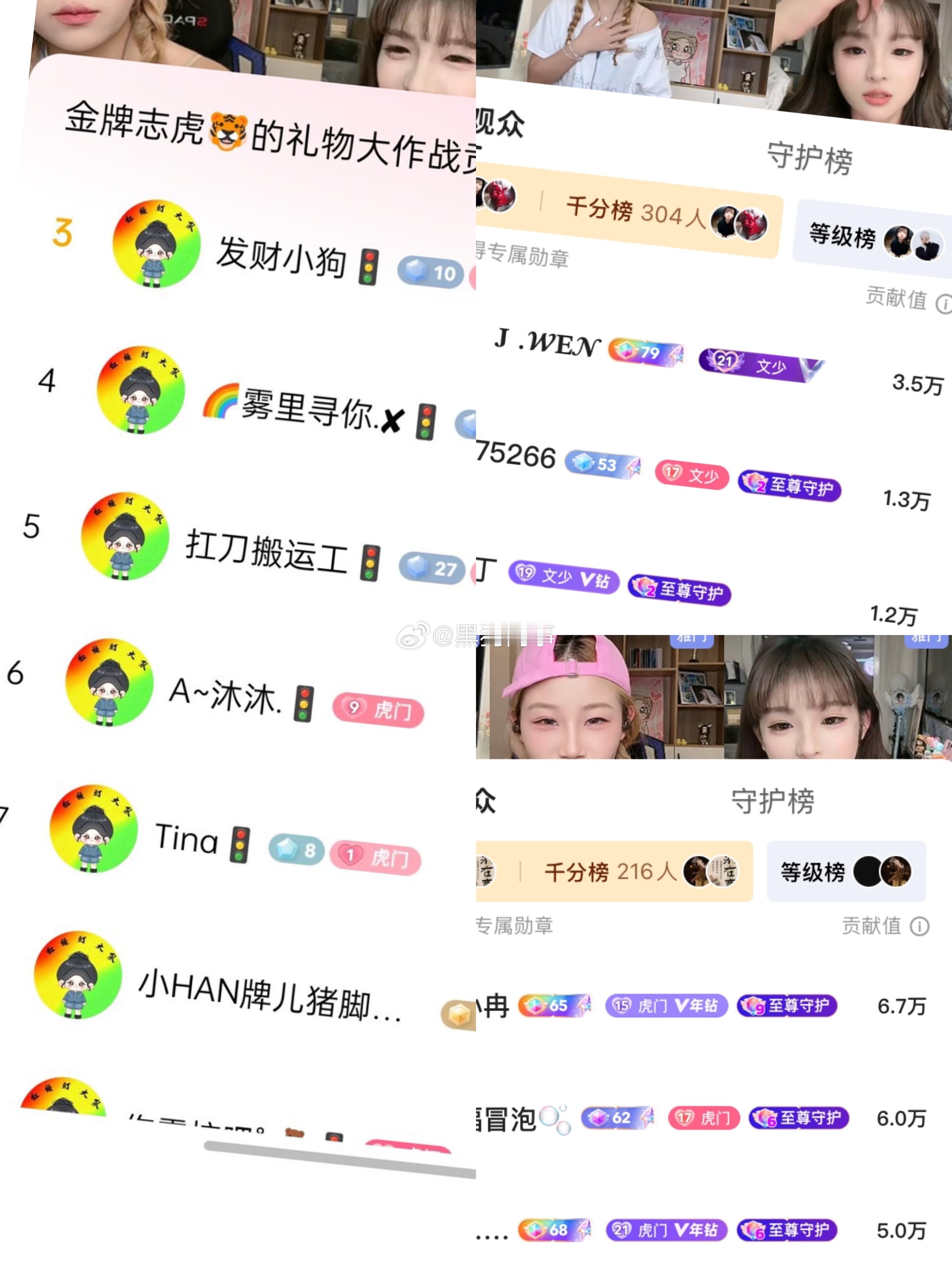 昨天别人300比你多200 你破防 让虎门徒弟都备票 徒弟粉丝不刷就不给流，这不