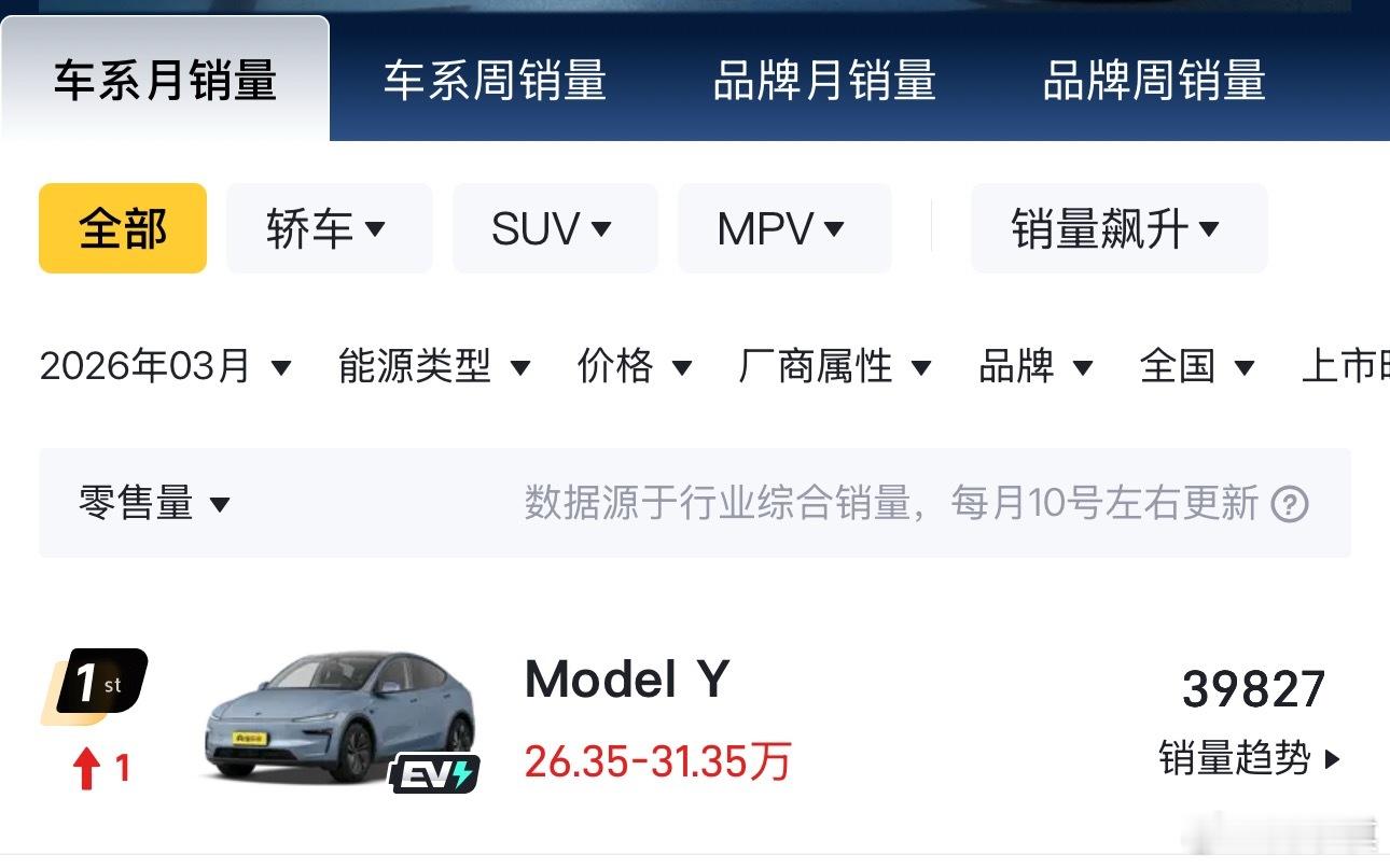特斯拉为什么不参加车展不需要开发布会，不需要去车展，无敌是多么寂寞