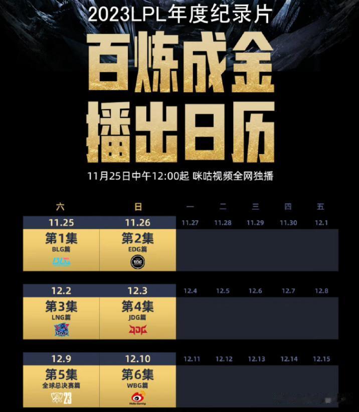 #2023LPL#LPL年度纪录片：4支世界赛参加+EDG特辑？

LPL年度纪
