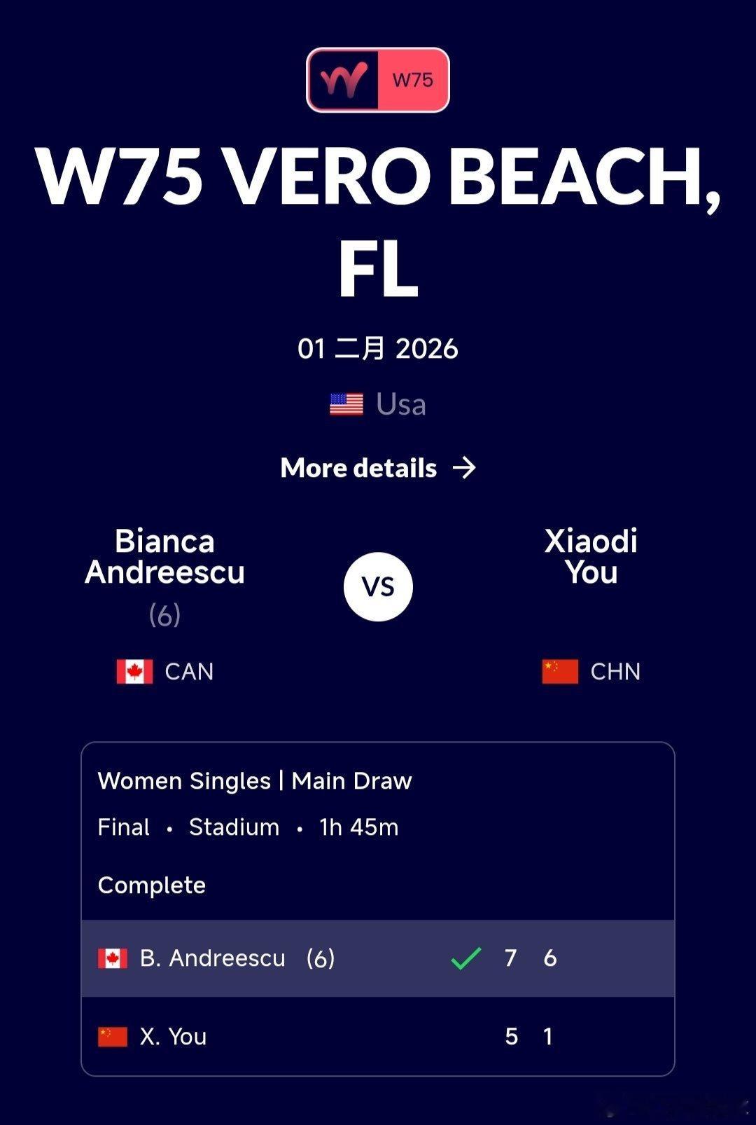 W75维罗海滩站🇺🇸女单决赛尤晓迪🇨🇳5-7/1-6不敌前大满贯冠军安德