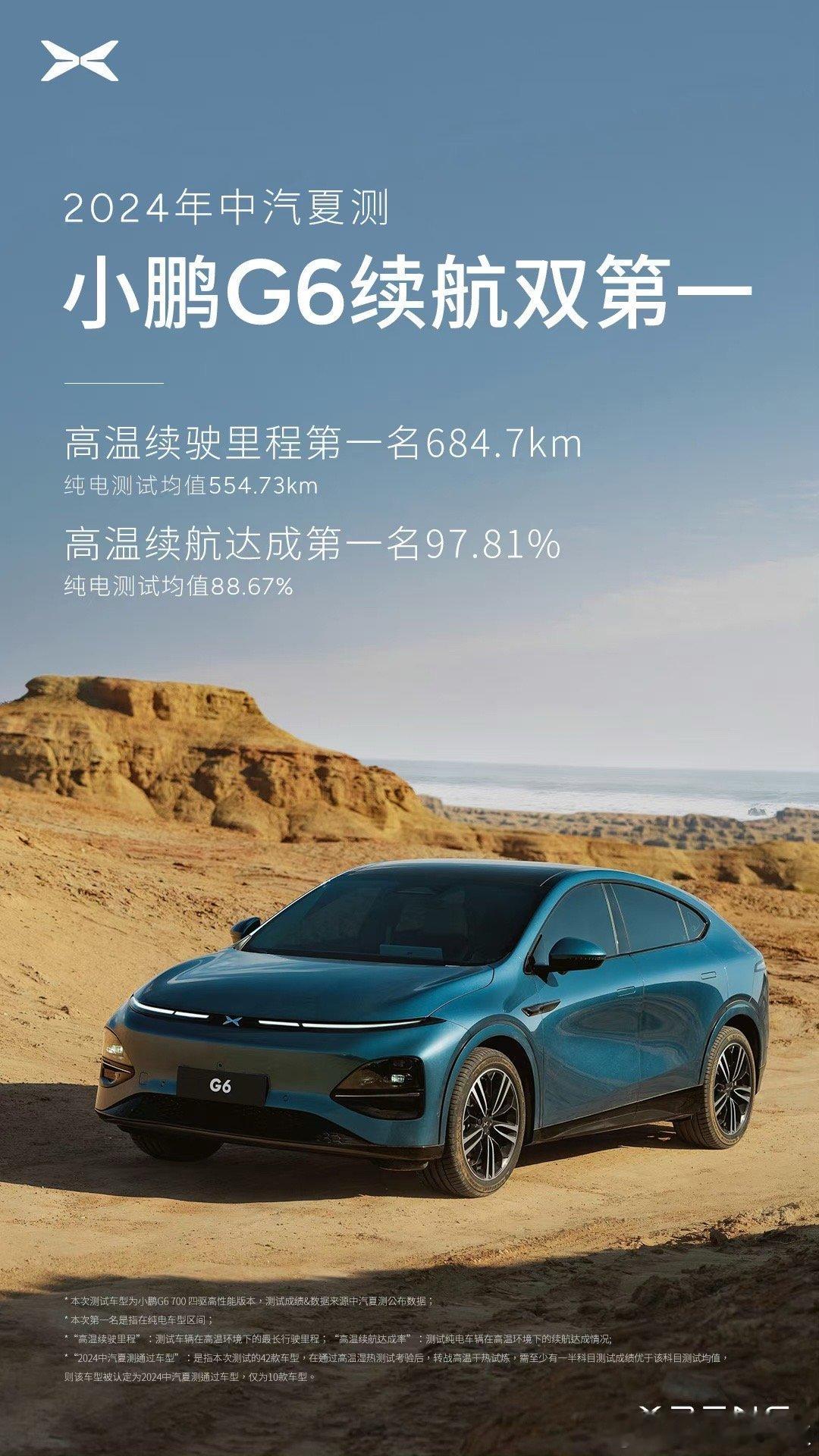 小鹏X9在《易车极限续航测试》续航达成率和极限能耗测试中，双双夺得第一！在24年