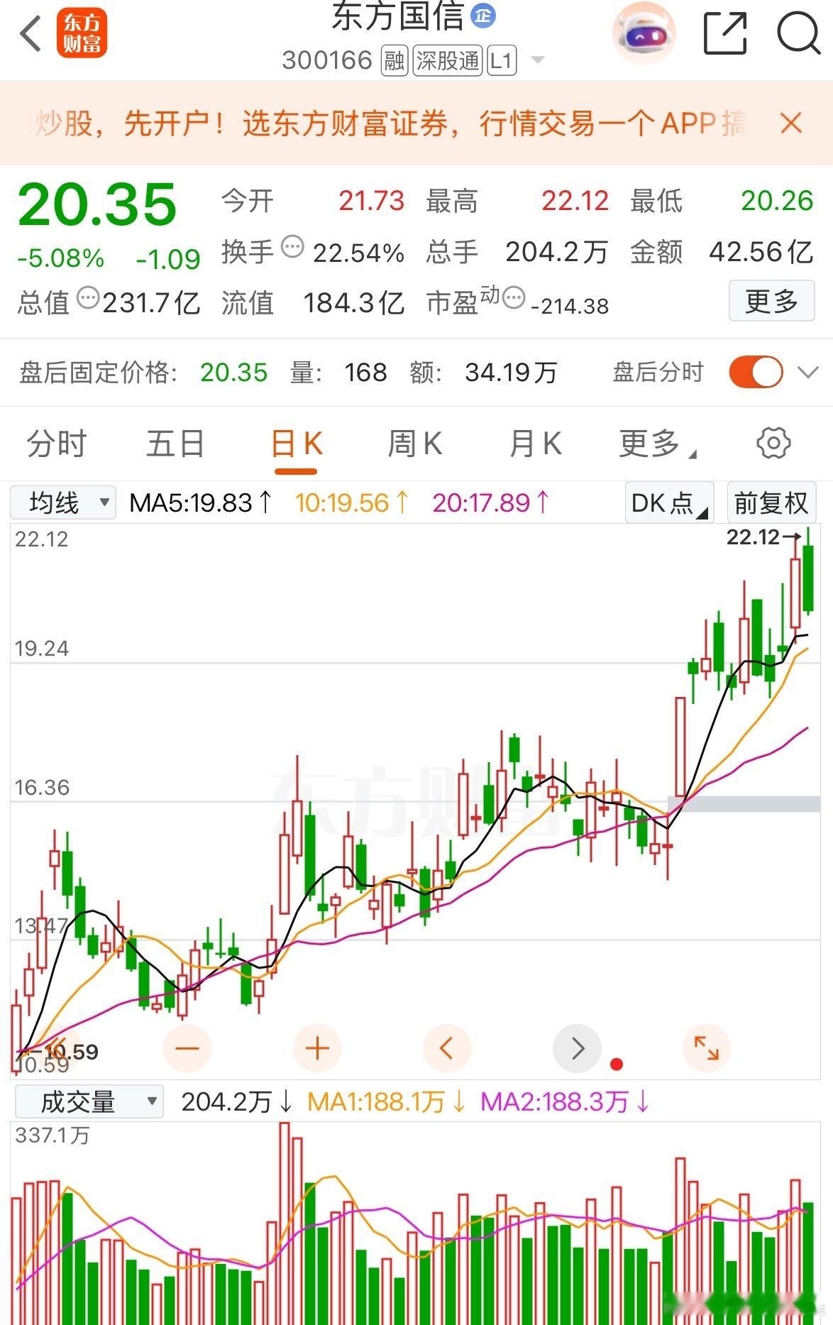这个票挺好的，大家有低位可以关注一下！自己把握好