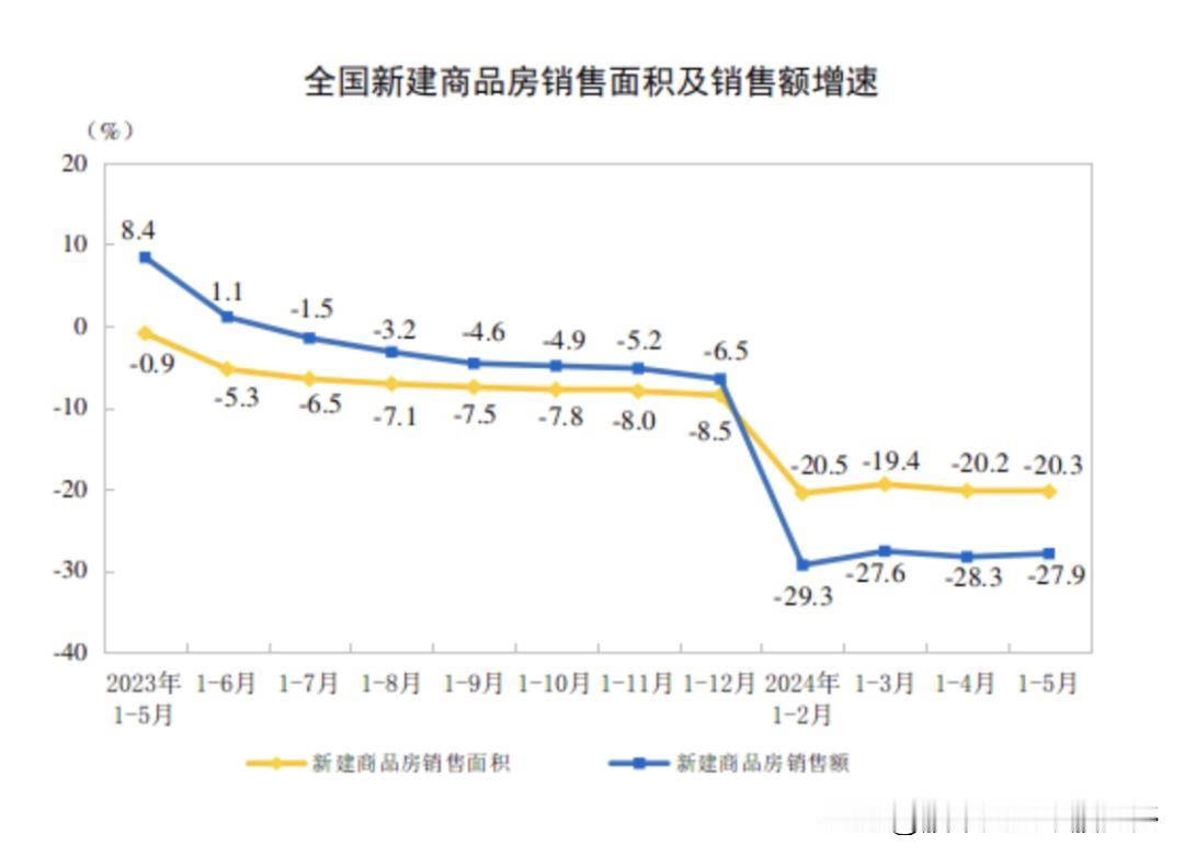 笑死我了！又有一地方楼市放大招了。安徽凤阳农民放弃宅基地并进城购房的， 给予5万