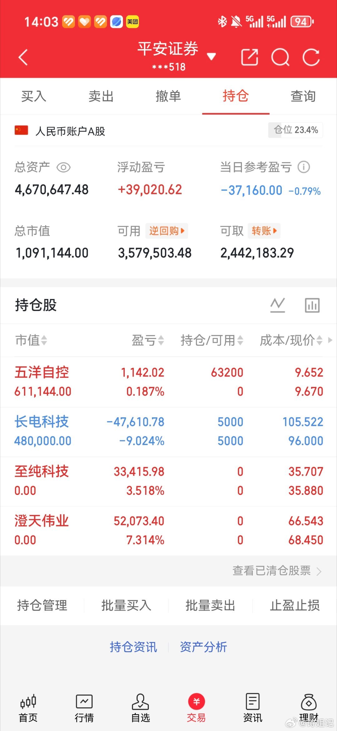 2026.7.2晚间上市公司重大事项公告【一】：一、重大事项公告：1、证监会同意