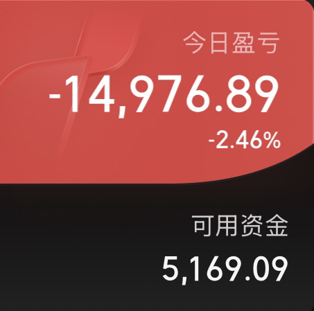 上午带小朋友去图书馆玩，回来已经一点多钟了，没写午评。今天股指依然是分化的，只不