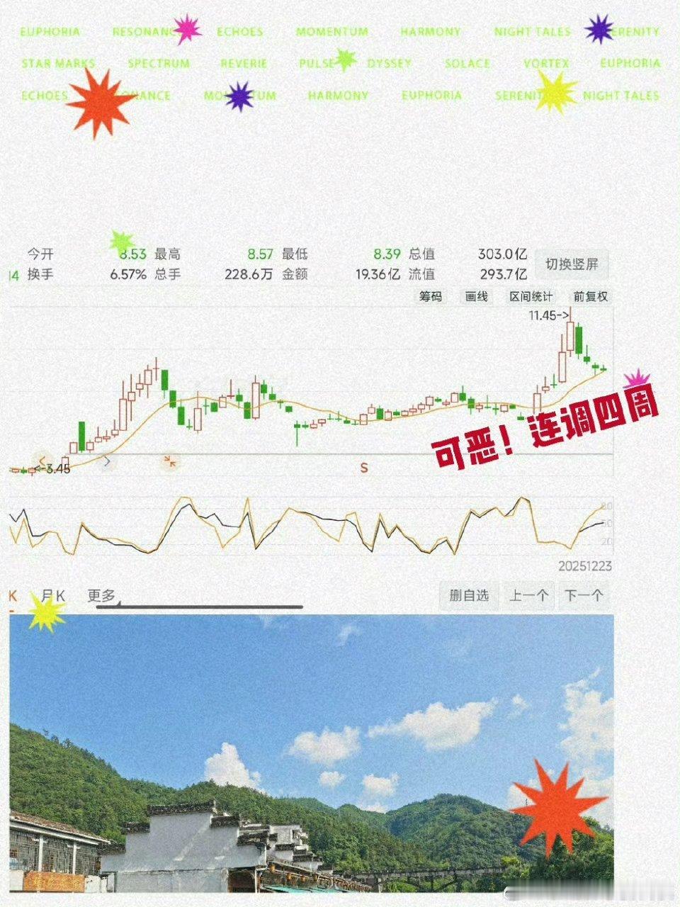 如图、短持最多的丧标9元、8.5元以下不断逢低收纳降成本目前稳定丰收早盘开局还行