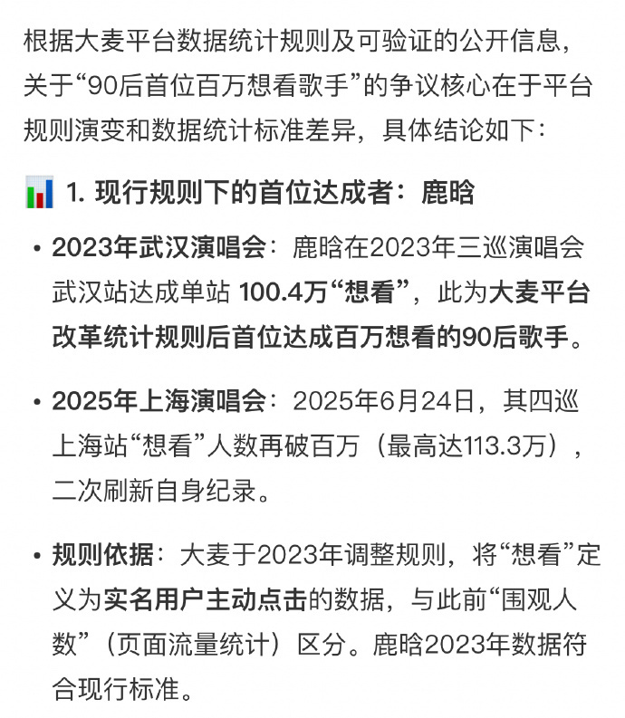 大平台数据分析的90后首个百万想看歌手 ​​​